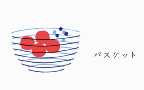 バスケット